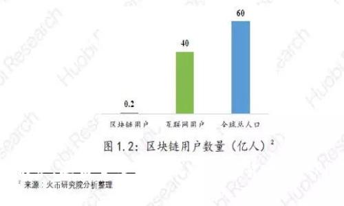 BitPie是中国的一家数字货币钱包品牌。该品牌致力于为用户提供安全方便的数字资产管理服务，涵盖了多种主流的加密货币。BitPie通过其钱包应用，帮助用户安全存储和管理加密资产，并提供了丰富的功能，如交易、转账等。