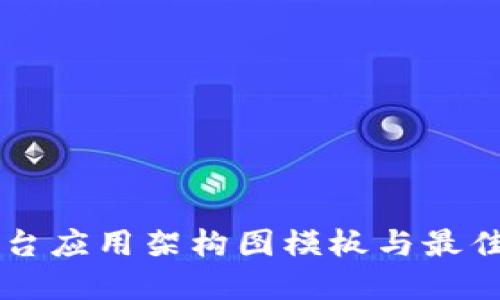 区块链平台应用架构图模板与最佳实践指南