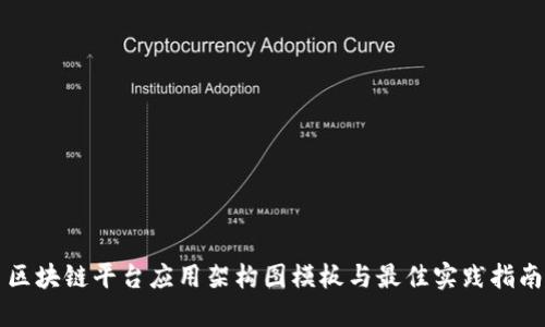 区块链平台应用架构图模板与最佳实践指南