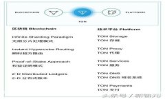 如何快速下载安装B特派安卓APP：完整