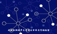 区块链溯源平台价格表分析与市场趋势