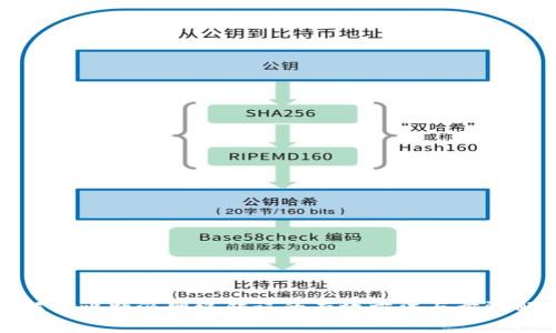 : 解决比特派网络错误的有效方法与步骤解析