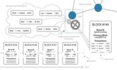 比特派钱包APP最新版本下载及使用指南