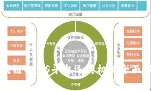区块链BaaS平台运行机制全面解析