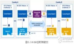如何下载b特派电脑版：最详细的指南