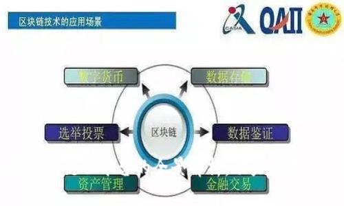 : 福建区块链云平台的全景解析:助力数字经济转型