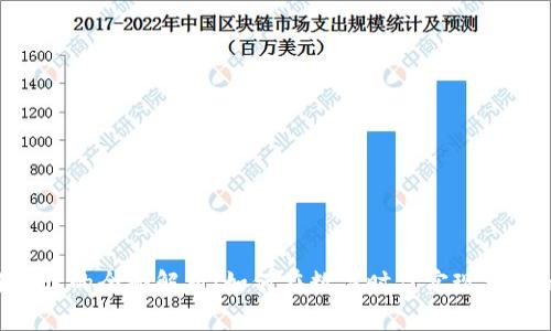 薄荷Mints区块链平台的全面解析:如何在数字时代实现资产的安全与高效管理