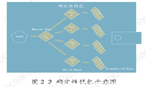 区块链平台暴雷后该如何应对与防范风险?