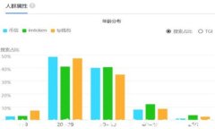区块链平台暴雷后该如何应对与防范风