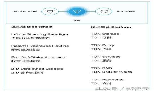 如何安全有效地下载B特派官网APP:详细指南与常见问题解答