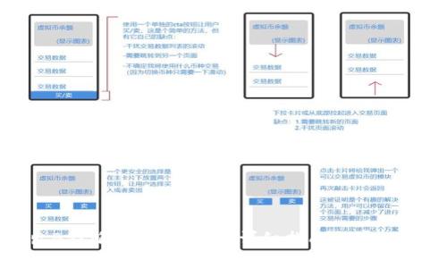 如何导出B特派钱包的私钥:详细指南与常见问题解答
