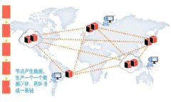 殴力币：未来数字货币的潜力与发展趋