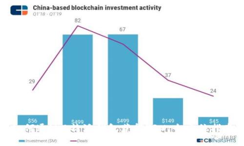 如何通过B特派钱包获得TRX:全方位指南