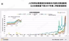 如何安全便捷地访问BitPie官方网站首页