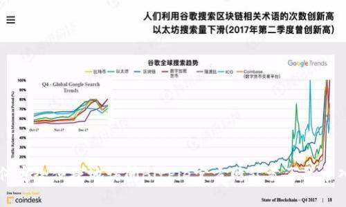 如何安全便捷地访问BitPie官方网站首页登录入口