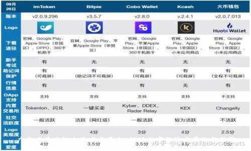 广东省区块链电子发票平台:推动数字经济发展的新引擎