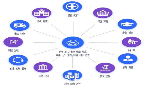 BitKeep电子钱包安全性详解及使用指南