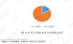 Bitpie私钥详解：安全存储与管理你的数