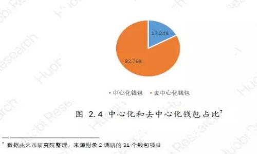 Bitpie私钥详解:安全存储与管理你的数字资产
