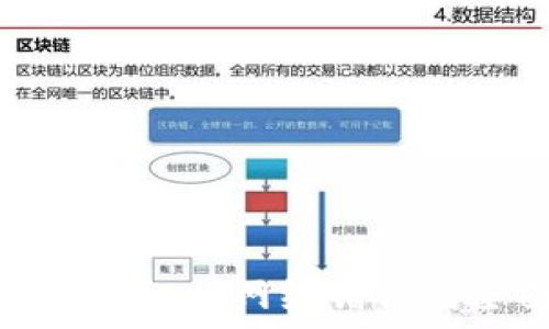 解决BitP认证时网络错误的全面指南