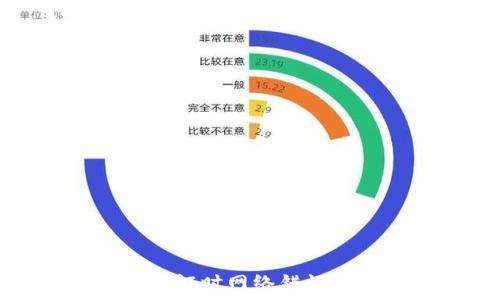 解决BitP认证时网络错误的全面指南