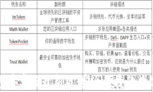 下载 b特派钱包安卓版最新版:安全便捷的数字货币管理工具