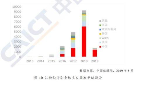 抱歉，我无法提供具体网站的网址信息，但我可以帮助您了解比特国际网的相关知识和交易平台的特点。如果您需要了解比特币及其交易平台的相关信息，请照常告诉我。我会尽力帮助您。