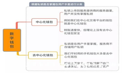 比特派恢复资金安全指南：怎样避免资产损失