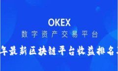 2023年最新区块链平台收益排名及分析