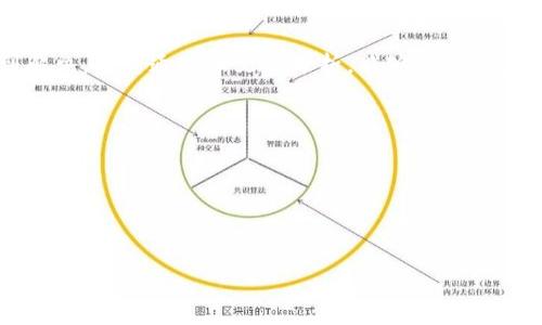    比特派钱包不能用的原因及解决方案分析  / 

 guanjianci  比特派钱包, 比特派, 数字钱包, 加密货币, 钱包无法使用  /guanjianci 

引言
比特派钱包是一款备受欢迎的加密货币钱包，支持多种数字货币的存储与交易。然而，用户在使用过程中可能会遇到各种问题，导致比特派钱包无法正常使用。本文将从多个方面探讨比特派钱包不能用的原因，并为用户提供可行的解决方案和预防措施。

1. 比特派钱包频繁出现故障的原因
造成比特派钱包无法使用的原因有很多。首先，可能是网络问题。比特派钱包需要连接到互联网，如果用户的网络连接不稳定或中断，那么钱包的功能自然无法正常使用。
其次，软件版本问题也是常见的原因。钱包开发方会定期推出更新版本，以修复漏洞和提升性能。如果用户使用的是旧版本，可能会导致一些功能无法执行。
最后，安全问题也是一个不可忽视的因素。如果钱包检测到异常活动，比如多次错误输入密码，它可能会临时锁定用户账户以防止盗用，这时用户也会觉得钱包无法使用。

2. 对比特派钱包的网络连接问题的深入分析
大多数用户在使用比特派钱包时都会面临网络连接问题。由于比特派钱包依赖于区块链网络进行交易和验证，对网络连接的稳定性有很高的要求。如果使用的是公共Wi-Fi网络，可能会遭遇网络中断或速度缓慢的问题。为了解决这个问题，用户可以尝试切换到移动数据或更稳定的Wi-Fi网络。
此外，用户应该定期检查路由器，并确保其固件是最新的。有时，路由器自身的问题也会导致网络不佳，不妨尝试重启路由器或者联系网络服务提供商进行排查。

3. 软件版本的更新与维护
如前所述，软件版本的落后可能会导致比特派钱包无法使用。比特派钱包会推出新版以解决已知的问题，因此保持应用的更新是非常重要的。用户应定期检查应用商店，以确保他们安装的是最新版本。通过启用自动更新功能，可以减少手动更新带来的麻烦。
另外，在更新过程中，请务必谨慎操作。在某些情况下，用户可能需要在更新之前备份钱包中的数字资产，以防数据丢失。定期备份钱包中的私钥和助记词，可以大大降低资产丢失的风险。

4. 安全性问题的应对措施
比特派钱包的安全性是其用户非常关心的一个方面。如果用户频繁尝试错误的密码，系统会自动锁定账户以保障安全。这种情况下，用户需要根据钱包提供的方式进行身份验证以解锁账户。一般来说，用户可以通过邮件验证、手机短信验证码等方式来解锁账户。
为了提高自身账户的安全性，用户应采取强密码和双重验证措施。强密码应包含大写字母、小写字母、数字和特殊字符，避免使用简单易猜的密码。此外，启用双重认证可以大幅提升账户的安全性，即使密码泄露，攻击者也很难通过其他验证方式进入账户。

5. 比特派钱包的备份和恢复
用户在首次使用比特派钱包时，通常会被要求生成助记词，这是一种备份工具，用于在设备丢失或故障时恢复钱包。如果用户忘记了助记词，无法正常访问钱包，资产将可能面临风险。为了避免这种情况，用户应在安全的地方妥善保存助记词，并定期检查其安全性。
在恢复钱包过程中，用户只需按照比特派钱包的流程输入助记词，系统将自动生成与之对应的钱包。如果助记词正确，用户可以恢复访问权，但若助记词遗失或错误，则无法找回钱包中的数字资产。

6. 除问题外的用户反馈与建议
很多用户在使用比特派钱包时，除了遇到技术问题外，还有关于功能和用户体验的反馈。这些反馈往往能为钱包开发者提供有价值的参考，推动产品的演进。用户可以通过比特派钱包的官方渠道反馈自己的使用体验，帮助开发团队及时发现并解决潜在问题。
值得注意的是，比特派钱包的用户社区也能为用户提供很多有益的信息。在论坛和社交媒体上，用户可以相互分享经验、交流解决方案，形成良好的互助环境。

7. 总结
比特派钱包作为数字货币领域的重要工具，虽然在使用时可能遇到各种问题，但只要认真分析和应对，绝大部分问题都能得到解决。希望通过本文的分析，能够帮助用户更好地理解比特派钱包的使用，减少在操作过程中可能出现的困扰，保障数字资产的安全。

可能相关问题
1. 比特派钱包是否支持所有类型的加密货币？
2. 如何在比特派钱包中进行交易？
3. 比特派钱包的安全性和隐私保护有保障吗？
4. 比特派钱包的用户界面是否友好？
5. 用户如何在遇到问题时联系比特派钱包的支持团队？
6. 比特派钱包与其他数字钱包相比有哪些优劣？