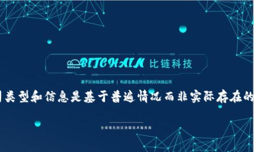 以下是一个模拟内容,假设具体的厦门虚拟币公司类型和信息是基于普遍情况而非实际存在的公司。请根据现实情况进行调整。此内容仅供参考。
厦门虚拟币公司:探索数字货币的未来