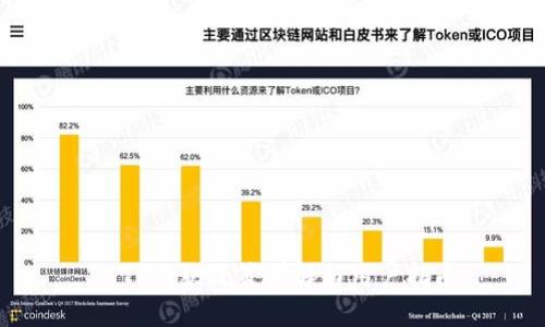 BITP退款政策详解与用户指南