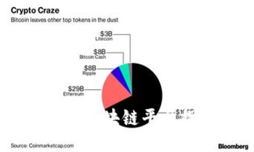 自主创新的区块链平台探索与应用