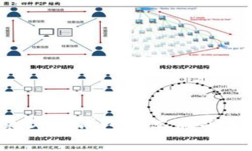 如何下载和安装BitP钱包中文版安卓版:全方位指南