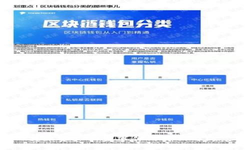 揭开B特派资产被盗事件的真相与防范措施