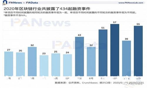 快手虚拟币深度解析:如何获取、使用及投资价值分析