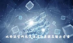  比特派官网无法访问的原因及解决方