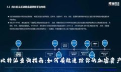比特派查询指南：如何有效追踪你的加