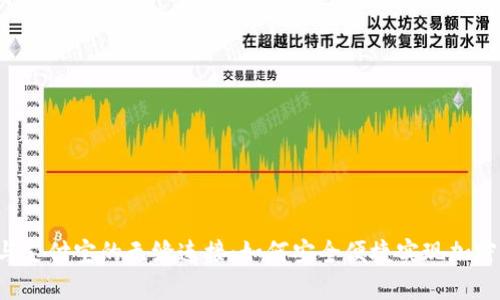Bitkeep与支付宝的无缝连接:如何安全便捷实现加密资产管理