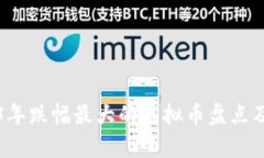 2023年跌幅最大的虚拟币盘点及分析