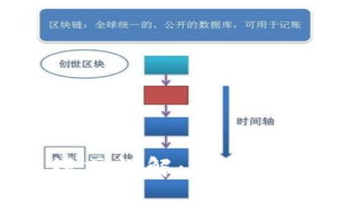 虚拟币策略交易模式详解:掌握数字货币投资新趋势