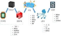 如何解决B特派钱包恢复显示ID问题的详