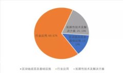 如何取消比特派钱包身份验证：详细步
