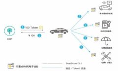 如何安装BitP苹果版：详细步骤与注意事项