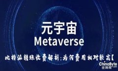 比特派转账收费解析：为何费用相对较高？