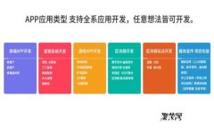 ETHV虚拟币深度解读：投资前必知的1