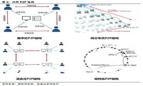 怎么在B特派钱包中卖币?完整指南与常见问题解答