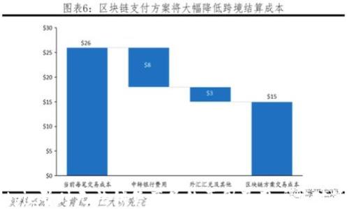 Bitpie暂时无法销售产品的原因及用户应对策略