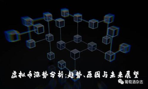 虚拟币涨势分析:趋势、原因与未来展望