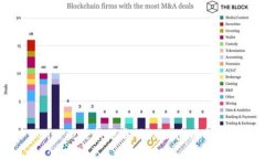 BitPie最新下载网站及使用指南